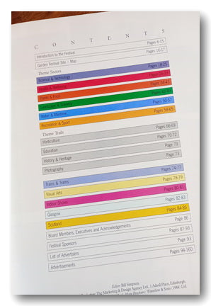 Contents Page from Glasgow Garden Festival 1988 - Souvenir Brochure (2nd Hand Softback)